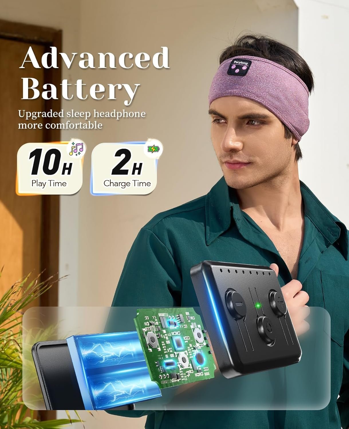 🎧 Analisi del Prodotto: Fascia Audio Bluetooth per Sonno e Sport - Smart Wave store