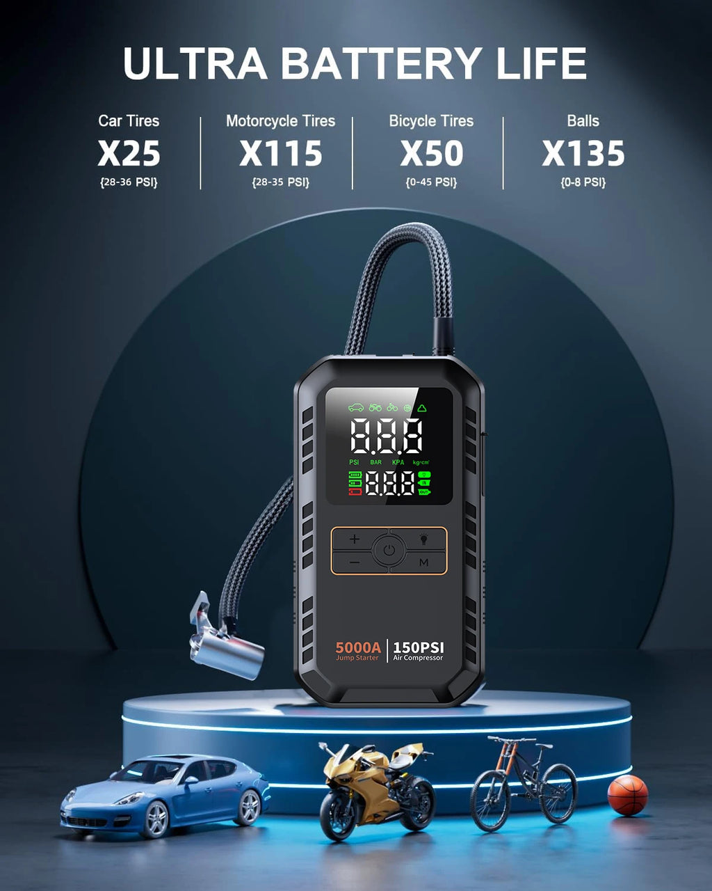 Avviatore di Emergenza per Auto 5000A con Compressore Integrato – Batteria Portatile 150 PSI