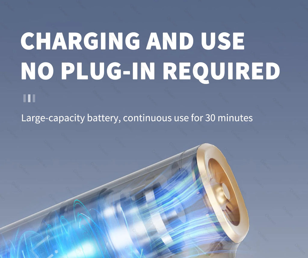 Aspirapolvere Portatile per Auto ad Alta Potenza – Mini Senza Fili per Pulizia Interni Profonda