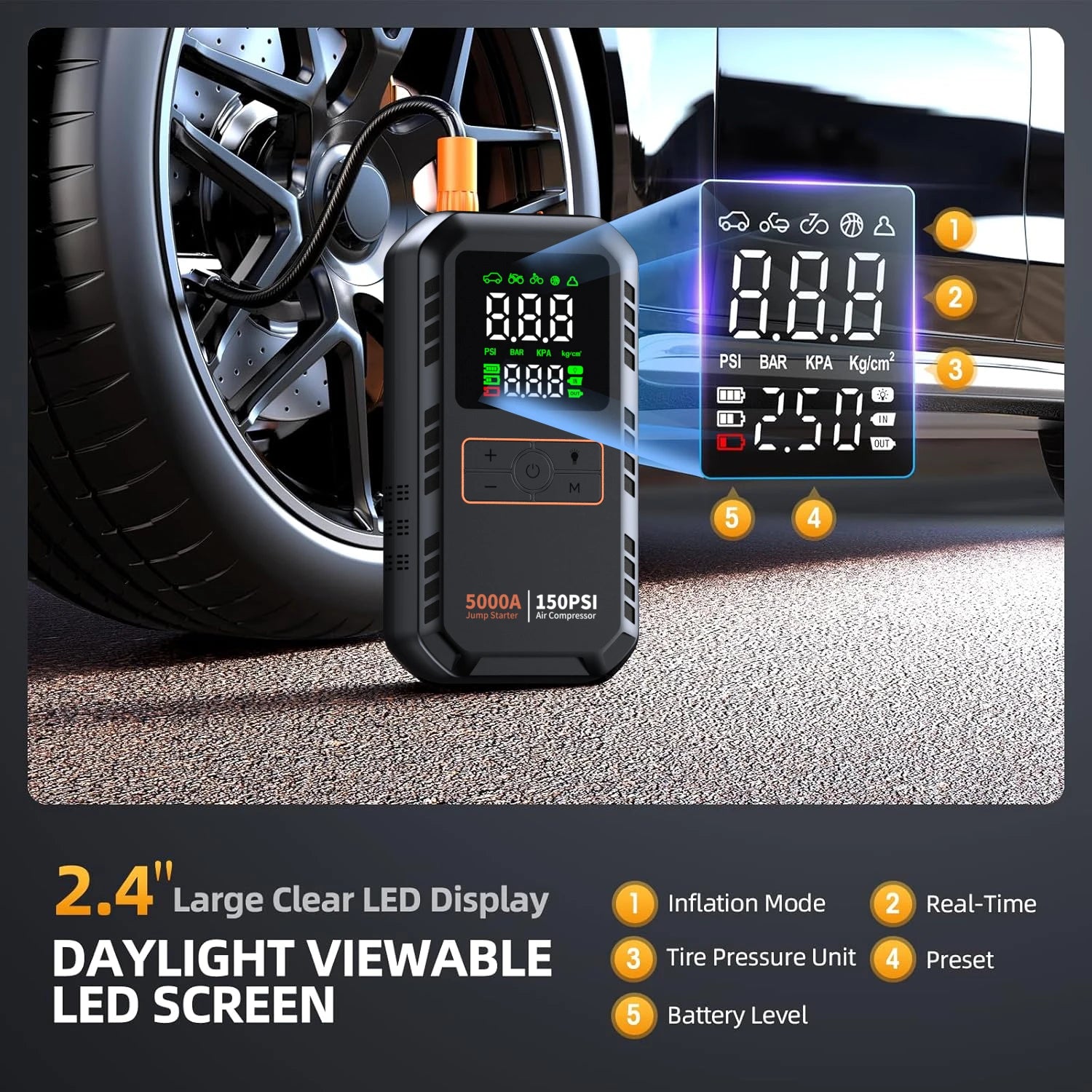 Avviatore di Emergenza per Auto 5000A con Compressore Integrato – Batteria Portatile 150 PSI - Smart Wave store